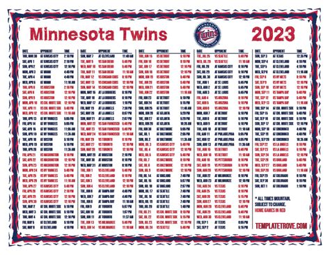 Stay Up-To-Date With The Latest Minnesota <b>Twins</b> Schedule, Live <b>Scores</b>, And Results For The <b>2023</b> MLB Season!. . Twins scores 2023